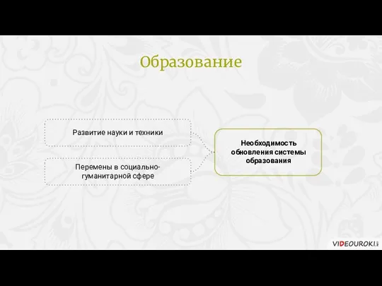 Необходимость обновления системы образования Развитие науки и техники Перемены в социально-гуманитарной сфере Образование