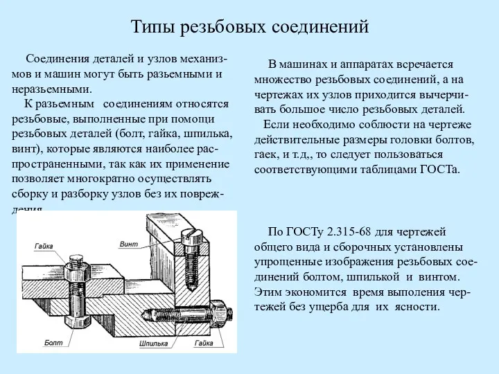 Типы резьбовых соединений Соединения деталей и узлов механиз-мов и машин