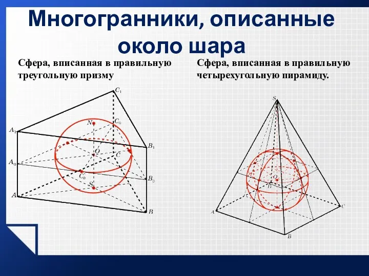 Многогранники, описанные около шара Сфера, вписанная в правильную треугольную призму Сфера, вписанная в правильную четырехугольную пирамиду.