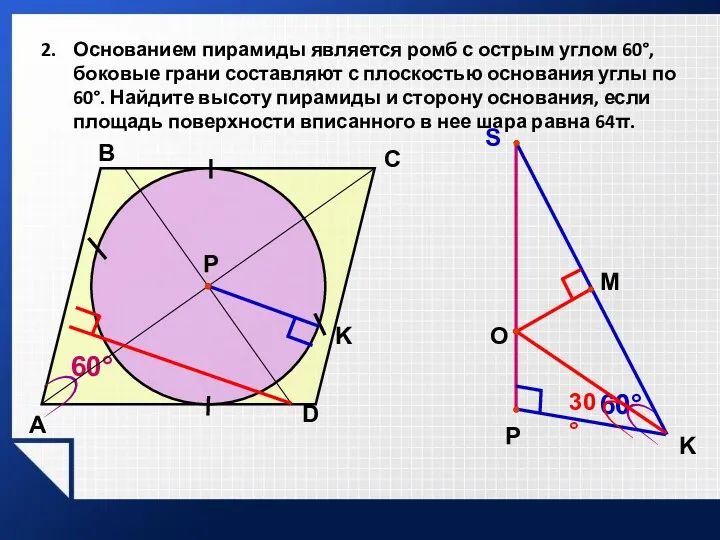 Основанием пирамиды является ромб с острым углом 60°, боковые грани