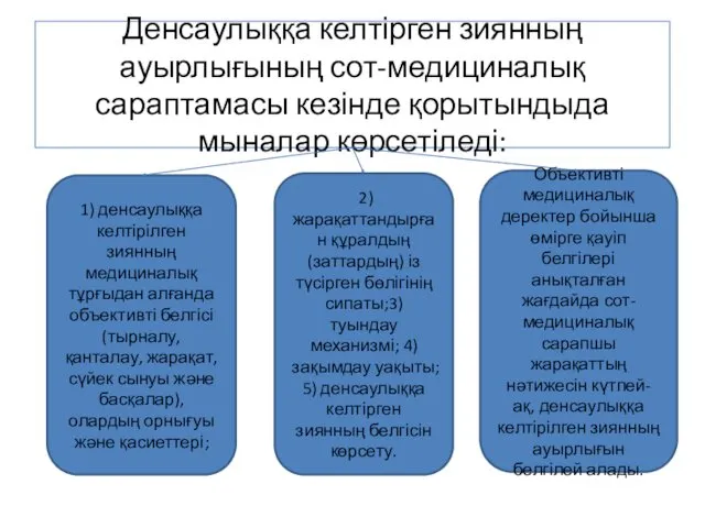 Денсаулыққа келтірген зиянның ауырлығының сот-медициналық сараптамасы кезінде қорытындыда мыналар көрсетіледі: