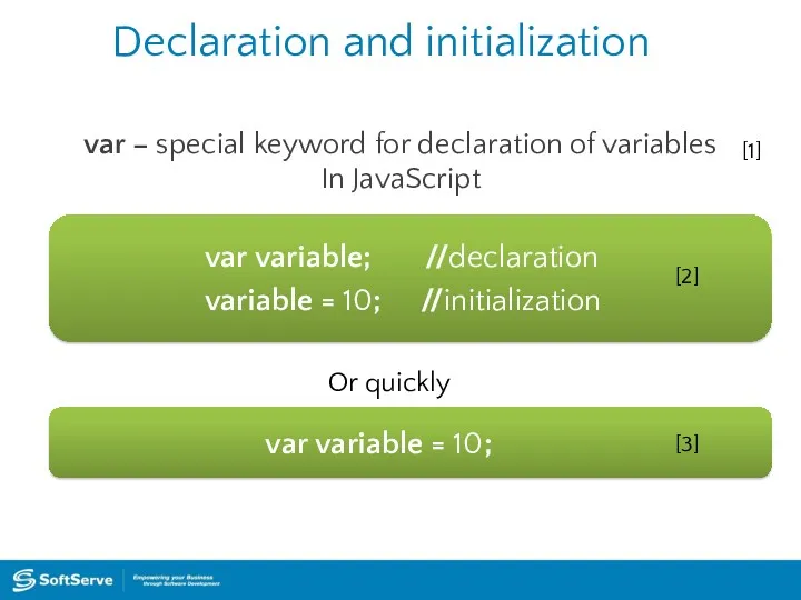 Declaration and initialization var – special keyword for declaration of
