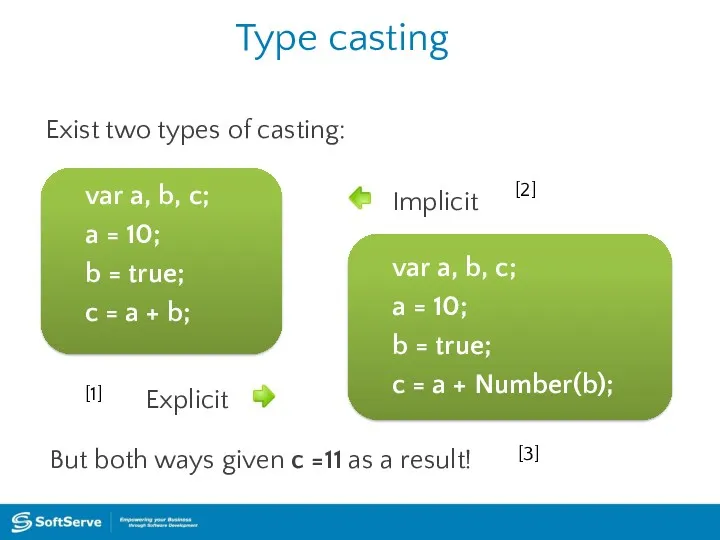 Type casting var a, b, c; a = 10; b