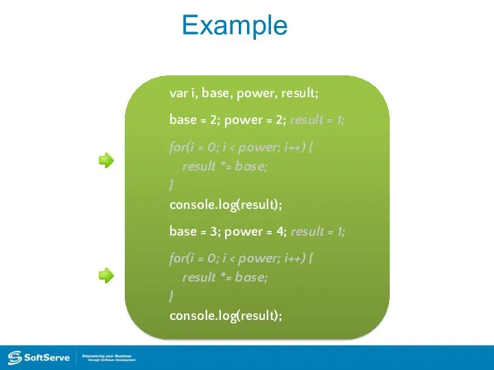 Example var i, base, power, result; base = 2; power