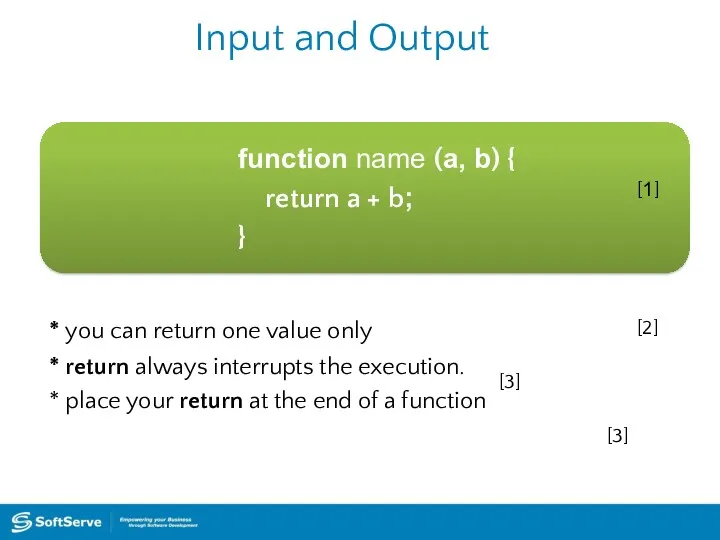 Input and Output function name (a, b) { return a