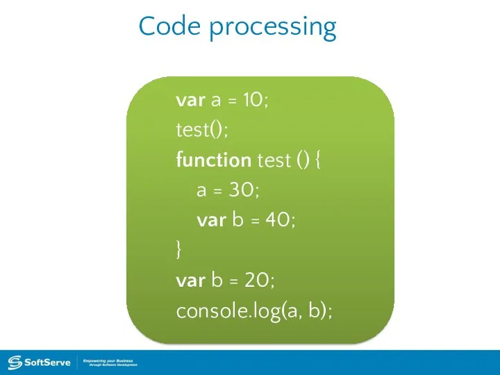Code processing var a = 10; test(); function test ()