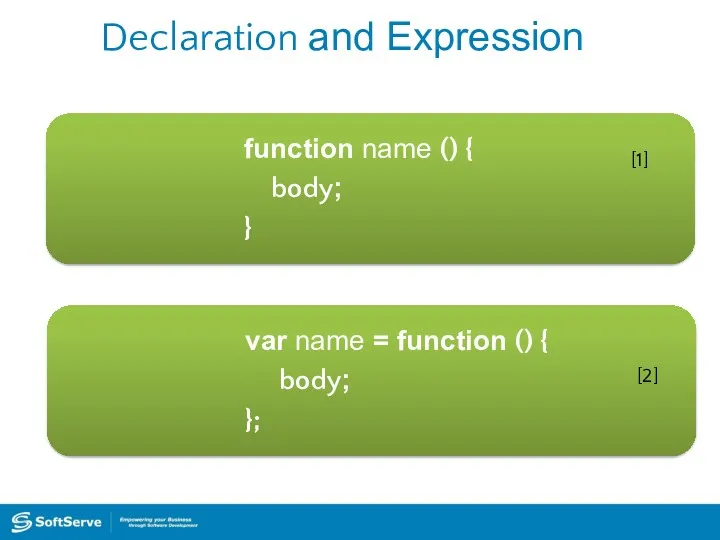 Declaration and Expression function name () { body; } [1]