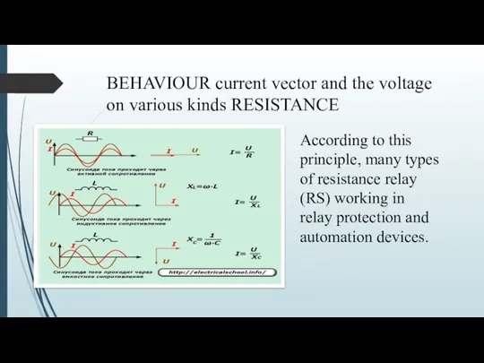 BEHAVIOUR current vector and the voltage on various kinds RESISTANCE