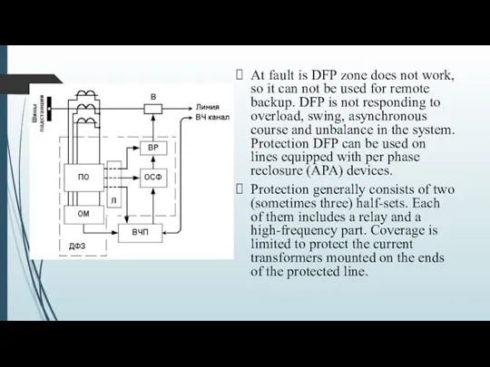 At fault is DFP zone does not work, so it