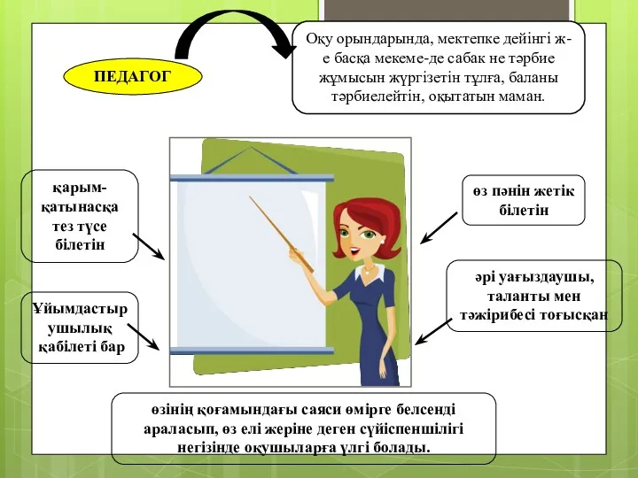 Оқу орындарында, мектепке дейінгі ж-е басқа мекеме-де сабак не тәрбие