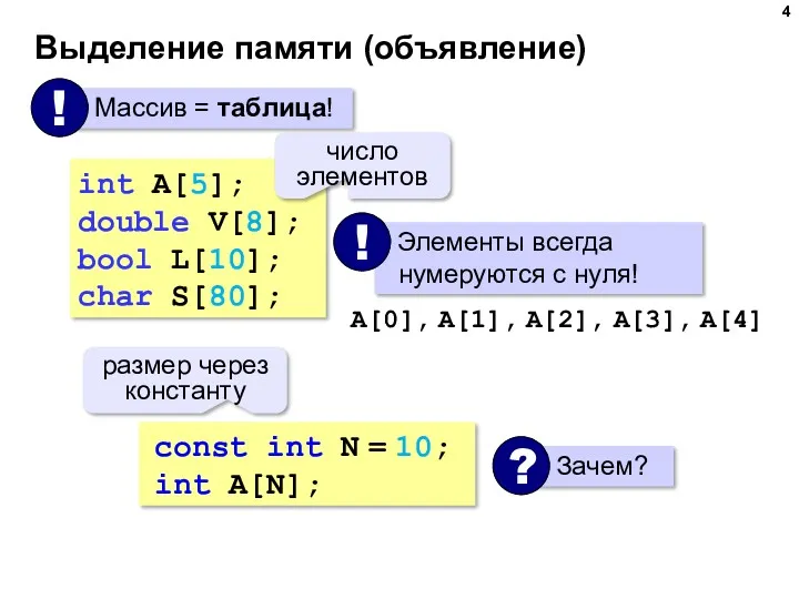 Выделение памяти (объявление) int A[5]; double V[8]; bool L[10]; char S[80]; число элементов