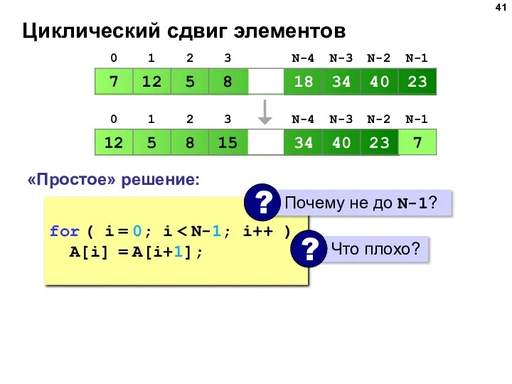 Циклический сдвиг элементов «Простое» решение: c = A[0]; for ( i = 0;