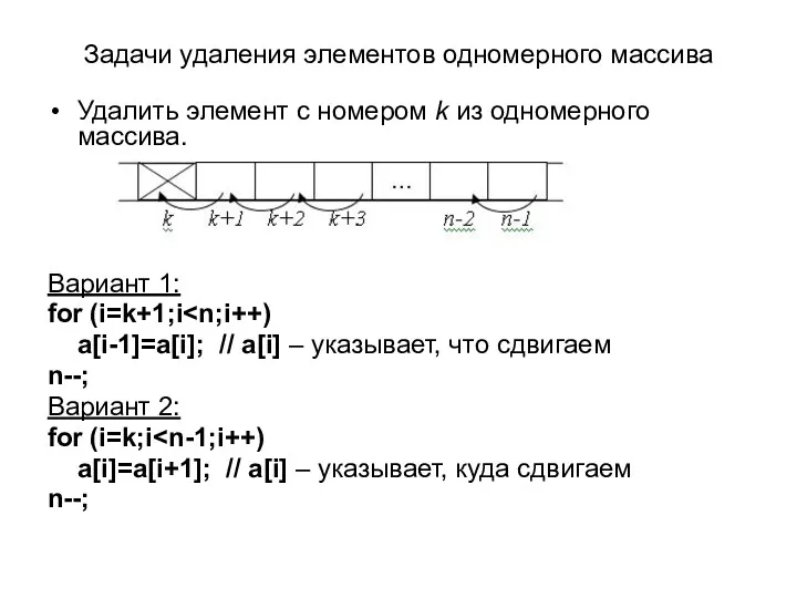 Задачи удаления элементов одномерного массива Удалить элемент с номером k