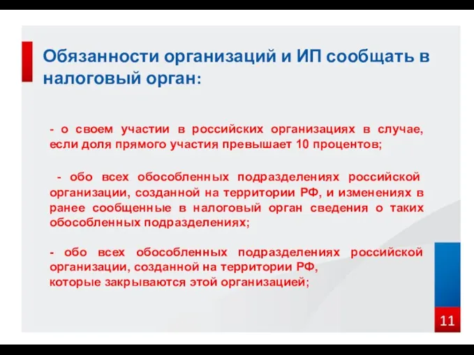 Обязанности организаций и ИП сообщать в налоговый орган: - о