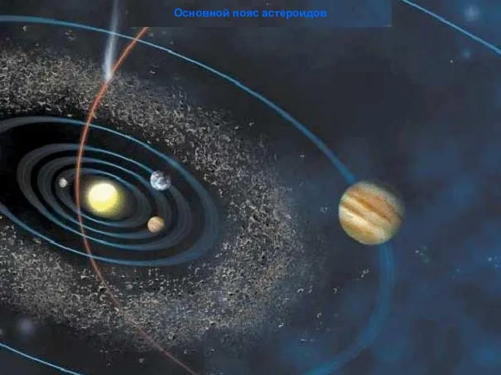 Основной пояс астероидов