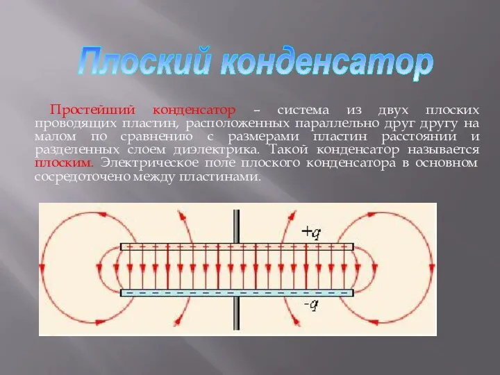 Простейший конденсатор – система из двух плоских проводящих пластин, расположенных