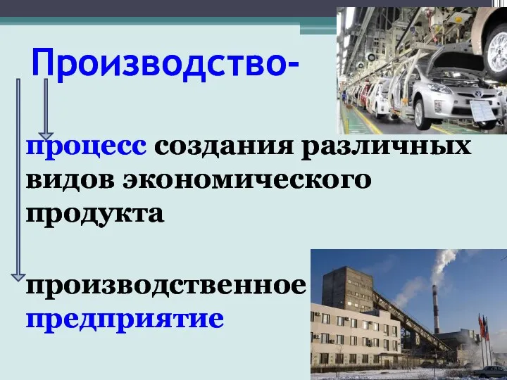 Производство- процесс создания различных видов экономического продукта производственное предприятие