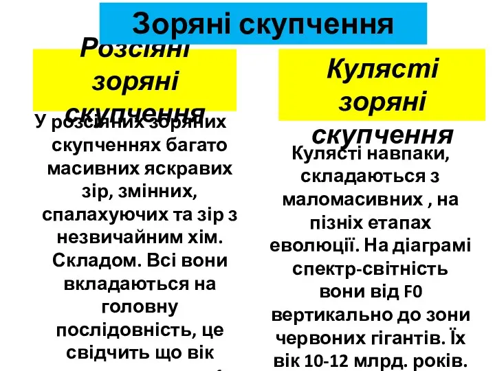 Розсіяні зоряні скупчення У розсіяних зоряних скупченнях багато масивних яскравих