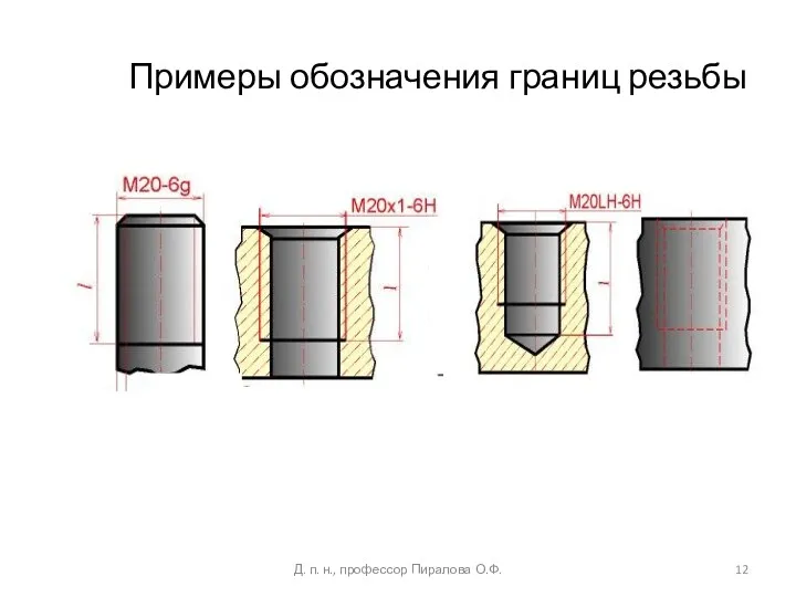 Примеры обозначения границ резьбы Д. п. н., профессор Пиралова О.Ф.