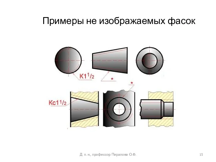 Примеры не изображаемых фасок Д. п. н., профессор Пиралова О.Ф.