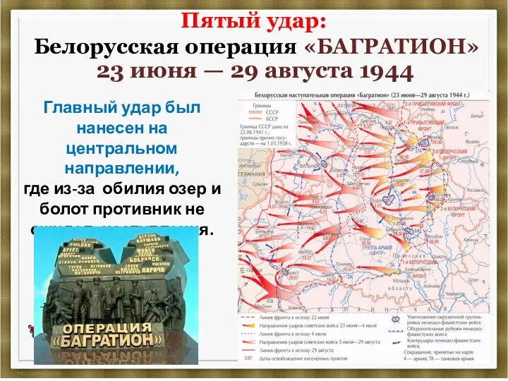 Пятый удар: Белорусская операция «БАГРАТИОН» 23 июня — 29 августа 1944 Главный удар