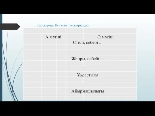 1 тапсырма. Кестені толтырыңыз.