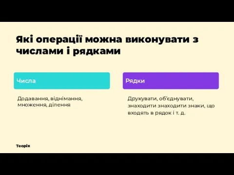 Які операції можна виконувати з числами і рядками Теорія Друкувати,