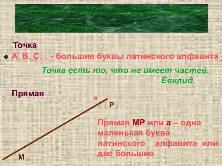 Основные геометрические фигуры на плоскости Точка А, В, С… -