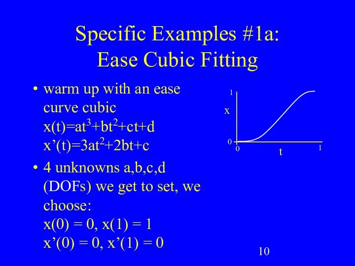 Specific Examples #1a: Ease Cubic Fitting warm up with an