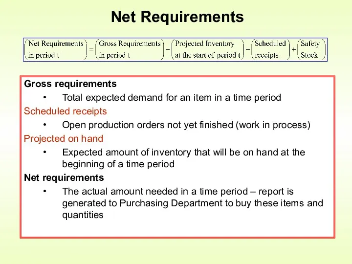 Net Requirements Gross requirements Total expected demand for an item in a time