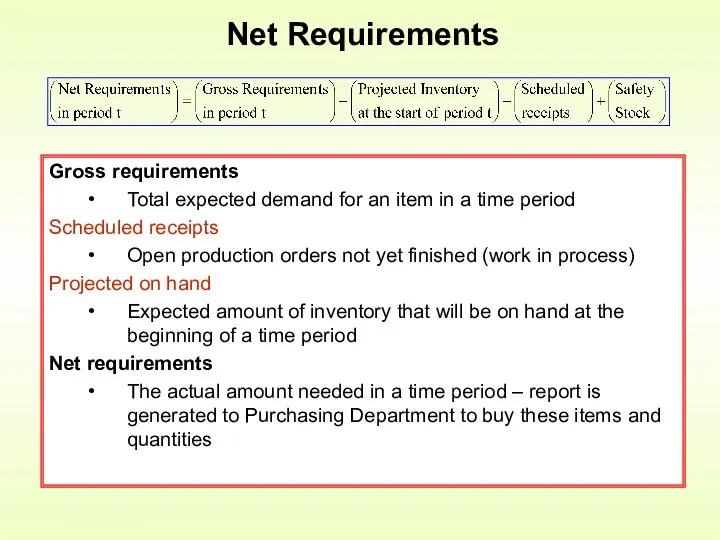 Net Requirements Gross requirements Total expected demand for an item