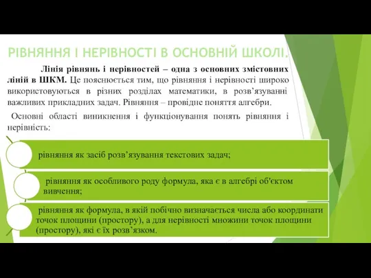 РІВНЯННЯ І НЕРІВНОСТІ В ОСНОВНІЙ ШКОЛІ. Лінія рівнянь і нерівностей