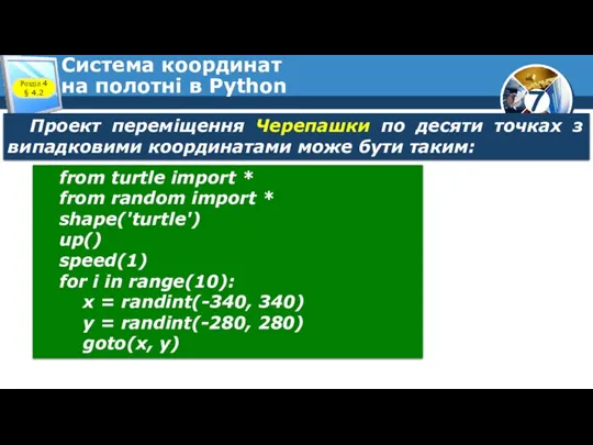 Система координат на полотні в Python Розділ 4 § 4.2