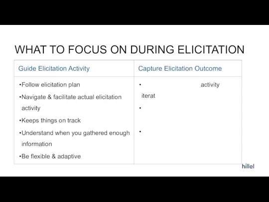WHAT TO FOCUS ON DURING ELICITATION