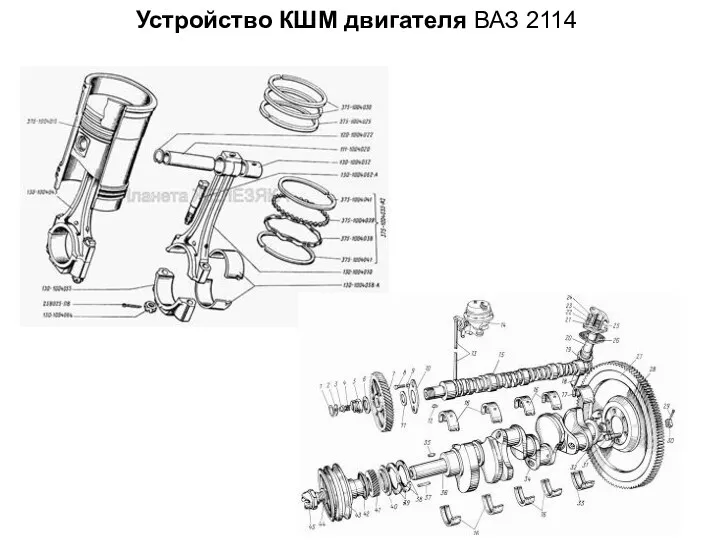 Устройство КШМ двигателя ВАЗ 2114
