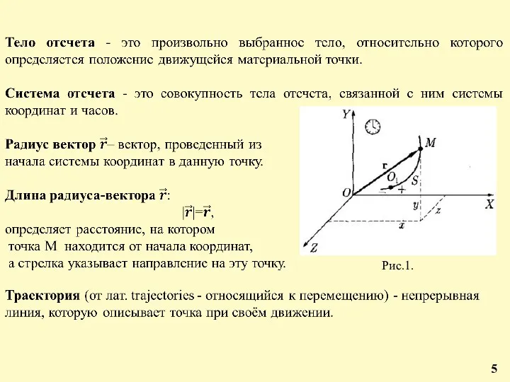 5 Рис.1.