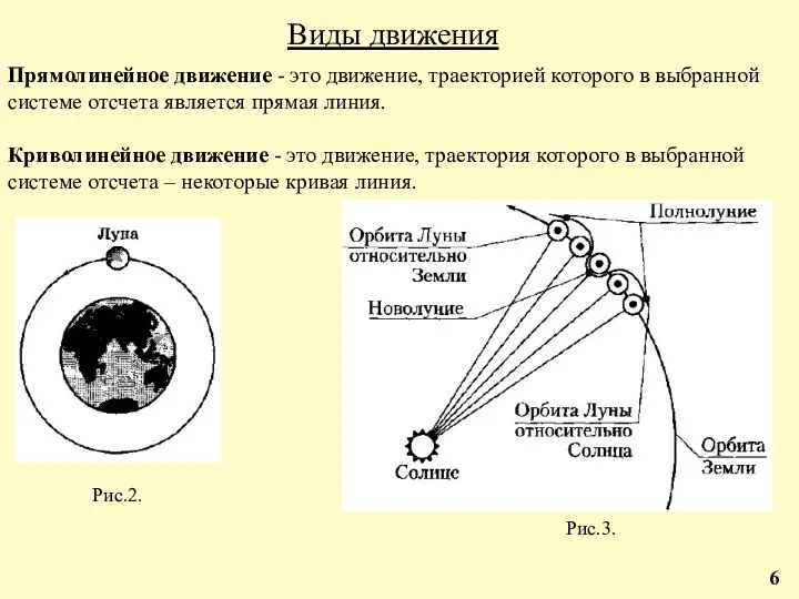 Виды движения Прямолинейное движение - это движение, траекторией которого в