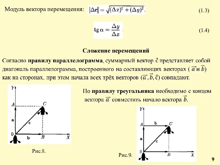 Модуль вектора перемещения: (1.3) (1.4) Сложение перемещений Рис.8. Рис.9. 9