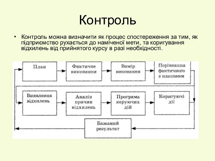 Контроль Контроль можна визначити як процес спостереження за тим, як