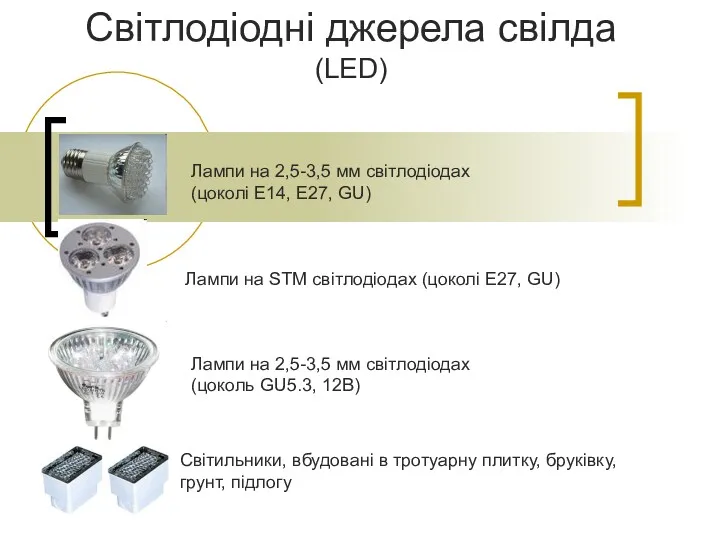 Світлодіодні джерела свілда (LED) Лампи на 2,5-3,5 мм світлодіодах (цоколі