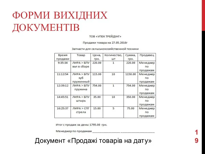 ФОРМИ ВИХІДНИХ ДОКУМЕНТІВ Документ «Продажі товарів на дату»