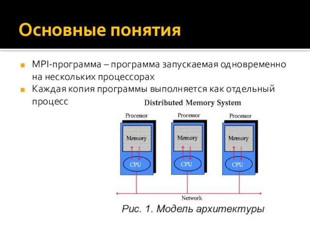 Основные понятия MPI-программа – программа запускаемая одновременно на нескольких процессорах Каждая копия программы