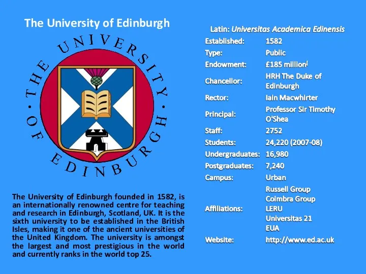 The University of Edinburgh The University of Edinburgh founded in