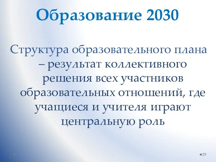Образование 2030 Структура образовательного плана – результат коллективного решения всех участников образовательных отношений,