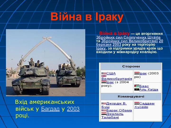 Війна в Іраку Вхід американських військ у Багдад у 2003