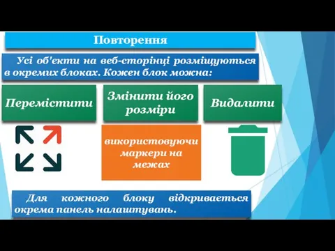 Усі об'єкти на веб-сторінці розміщуються в окремих блоках. Кожен блок