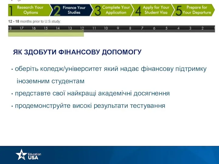 Headline Here ЯК ЗДОБУТИ ФІНАНСОВУ ДОПОМОГУ оберіть коледж/університет який надає