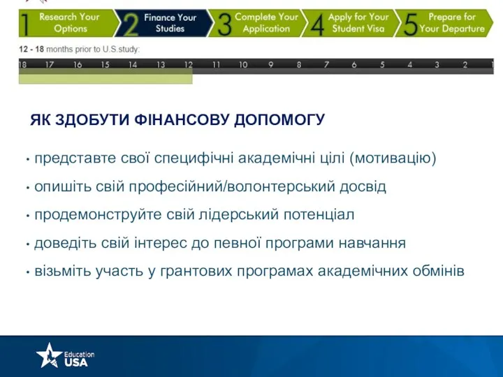 Headline Here ЯК ЗДОБУТИ ФІНАНСОВУ ДОПОМОГУ представте свої специфічні академічні