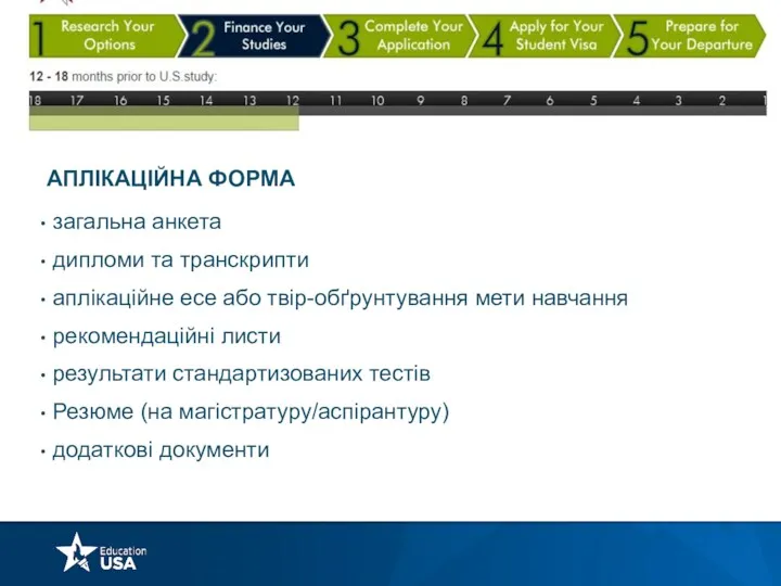 Headline Here АПЛІКАЦІЙНА ФОРМА загальна анкета дипломи та транскрипти аплікаційне