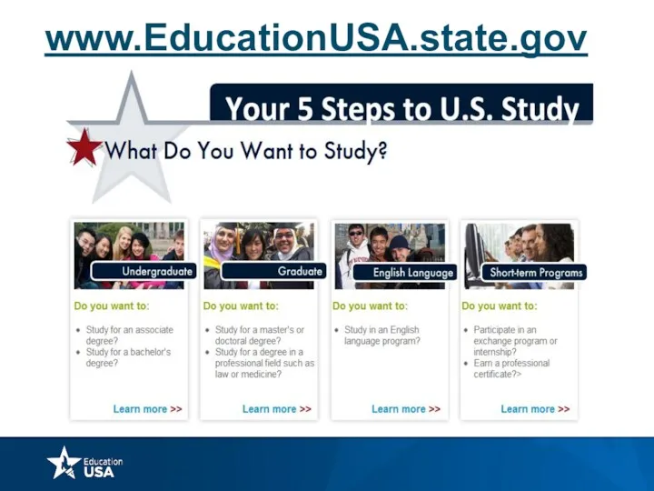 www.EducationUSA.state.gov
